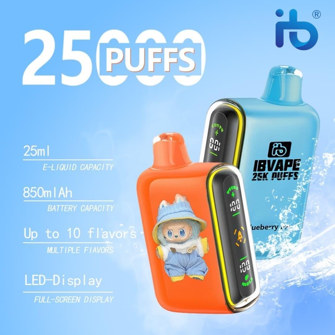 dynamiczny rynek e-papierosów, szalony rynek vape, popularność jednorazówek Polska, rosnący rynek vape - e-dym e-dym i смок смок w Polsce jak wpływają na rynek wapowania i na