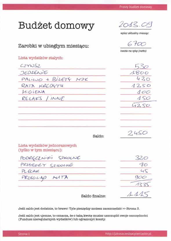 oszczędzanie pieniędzy, pułapka finansowa małe wydatki, budżet domowy vape, koszt jednorazówek - Jak zaplanować prosty budżet domowy - krok po kroku