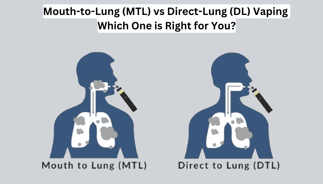 MTL vaping, Mouth-to-Lung vape, osoba zaciągająca się e-papierosem MTL, dyskretna chmura vape, palenie jak papieros vape - Mouth-to-Lung (MTL) Vs Direct-Lung (DL) Vaping: Full Guide