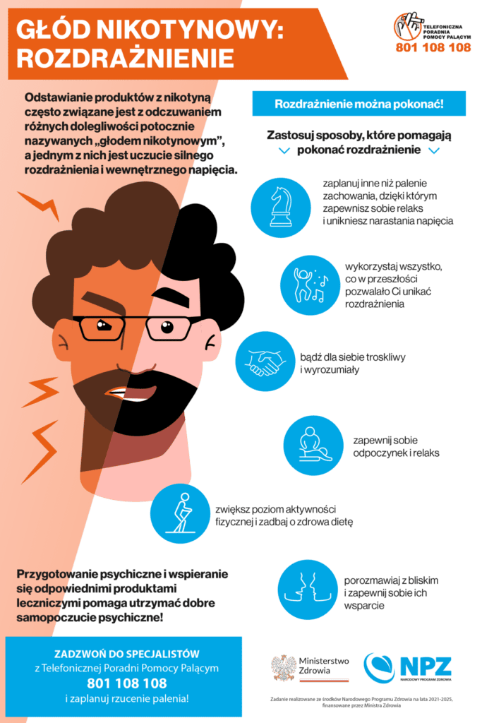 Infografika przedstawiająca trzystopniowy proces redukcji mocy nikotyny w e-papierosach, z ikonami symbolizującymi stabilizację (2%), kontrolę nawyków i przejście na 0%.