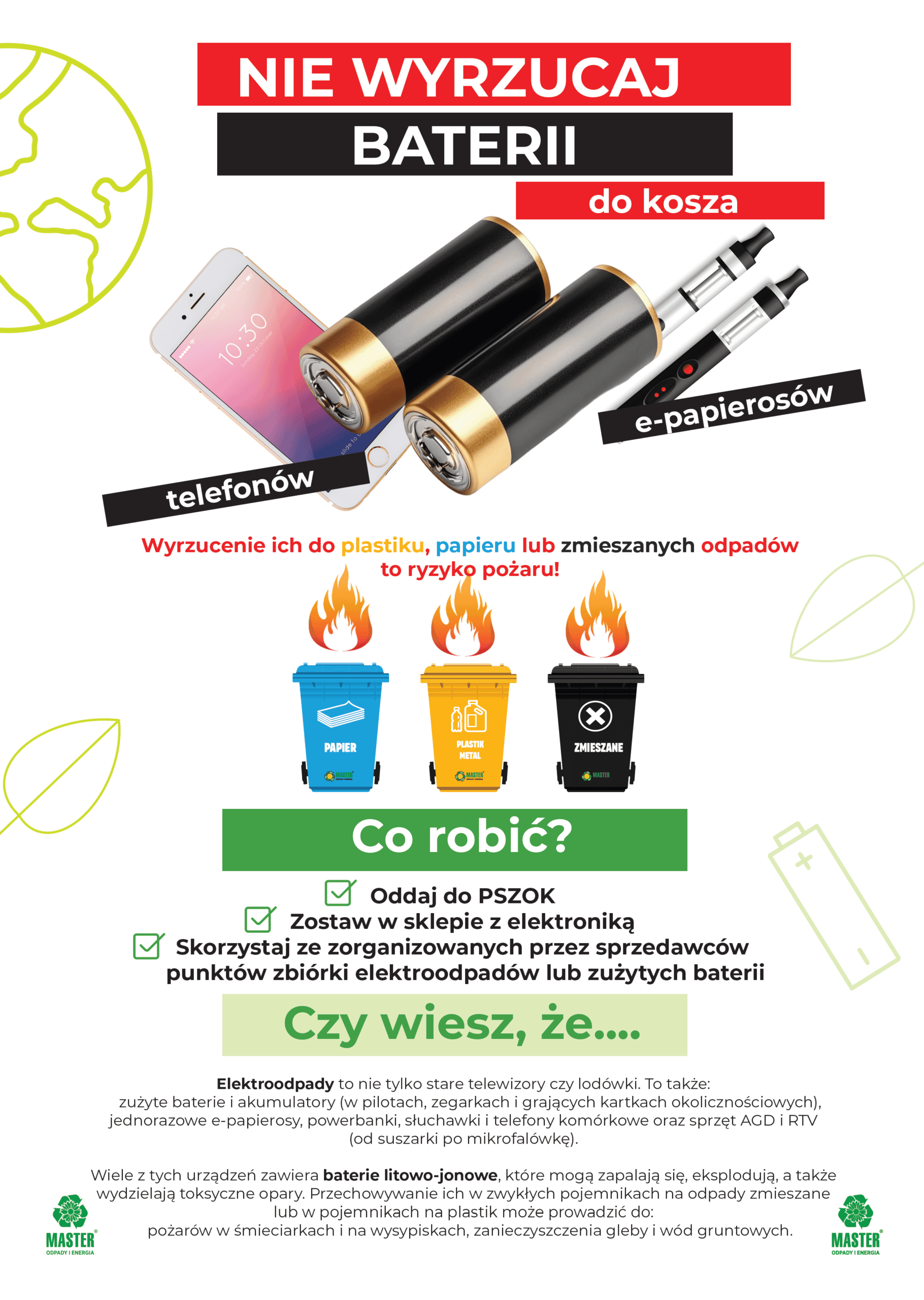 Zbiór wyrzuconych jednorazowych e-papierosów w koszu lub na wysypisku, symbolizujący problem elektroodpadów i zanieczyszczenia środowiska