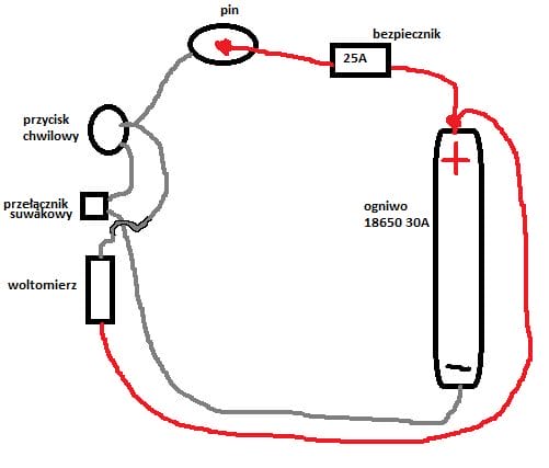 Wnętrze e-papierosa typu auto-draw z widocznym sensorem ciśnienia, być może z zanieczyszczeniami lub skroplinami.